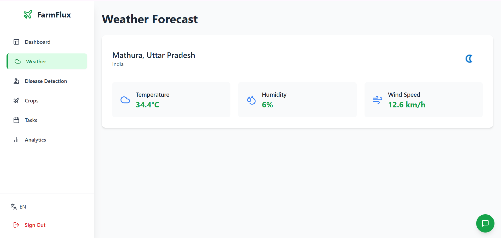 Weather widget